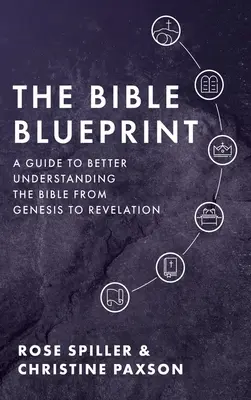 Schița Bibliei: Un ghid pentru o mai bună înțelegere a Bibliei de la Geneză la Apocalipsă - The Bible Blueprint: A Guide to Better Understanding the Bible from Genesis to Revelation
