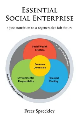 Întreprinderea socială esențială - Essential Social Enterprise