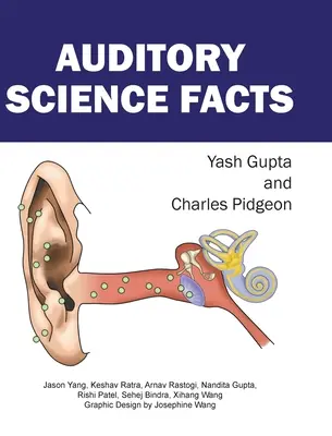 Științe auditive - Auditory Science Facts