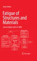 Oboseala structurilor și materialelor - Fatigue of Structures and Materials