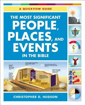 Cei mai semnificativi oameni, locuri și evenimente din Biblie: Un ghid de prezentare rapidă - The Most Significant People, Places, and Events in the Bible: A Quickview Guide