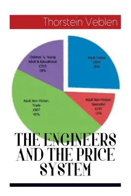Inginerii și sistemul de prețuri - The Engineers and the Price System