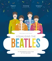 Visualising The Beatles - O evoluție infografică a celor patru fabuloși - Visualising The Beatles - An Infographic Evolution of the Fab Four