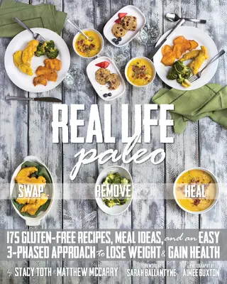 Paleo în viața reală - Real Life Paleo