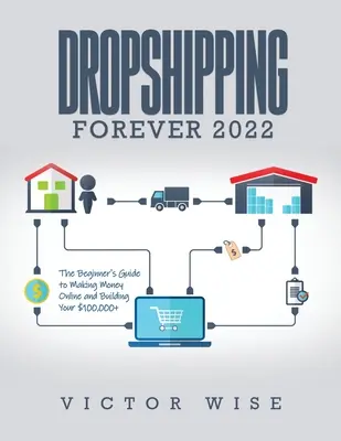 Dropshipping Forever 2022: Ghidul începătorului pentru a face bani online și pentru a vă construi 100.000 $ + - Dropshipping Forever 2022: The Beginner's Guide to Making Money Online and Building Your $ 100,000+