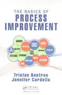 Bazele îmbunătățirii proceselor: The Basics of Process Improvement - The Basics of Process Improvement