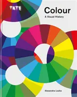 Tate: Culoare: O istorie vizuală - Tate: Colour: A Visual History