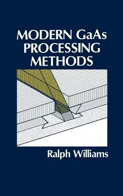 Metode moderne de prelucrare a GAAS - Modern GAAS Processing Methods