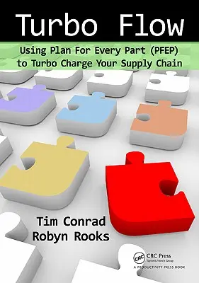 Turbo Flow: Utilizarea Planului pentru fiecare parte (PFEP) pentru a vă accelera lanțul de aprovizionare - Turbo Flow: Using Plan for Every Part (PFEP) to Turbo Charge Your Supply Chain
