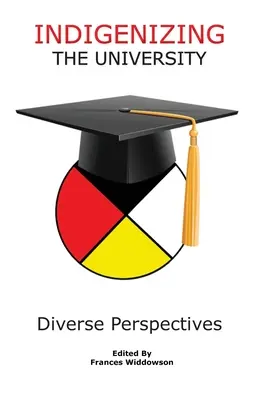 Indigenizarea universității: Perspective diverse - Indigenizing the University: Diverse Perspectives
