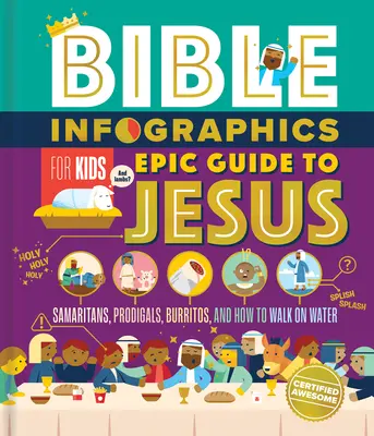 Infografice biblice pentru copii Ghidul epic către Iisus: Samariteni, prodigali, burrito și cum să mergi pe apă - Bible Infographics for Kids Epic Guide to Jesus: Samaritans, Prodigals, Burritos, and How to Walk on Water