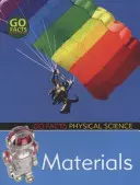 Materiale - Materials