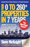 De la 0 la 260+ proprietăți în 7 ani - From 0 to 260+ Properties in 7 Years