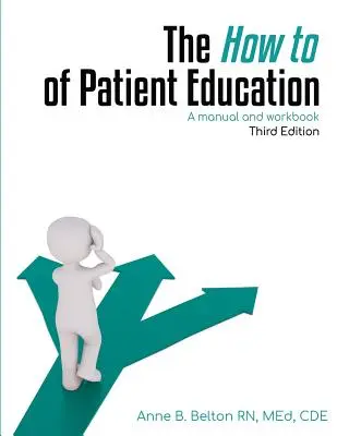 Cum să educăm pacienții - The How To of Patient Education
