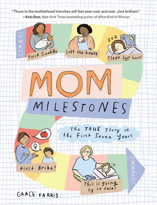 Mom Milestones: Povestea adevărată a primilor șapte ani - Mom Milestones: The True Story of the First Seven Years