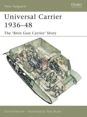 Universal Carrier 1936-48: Povestea „Bren Gun Carrier - Universal Carrier 1936-48: The 'Bren Gun Carrier' Story