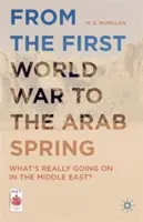De la Primul Război Mondial la Primăvara Arabă: Ce se întâmplă cu adevărat în Orientul Mijlociu? - From the First World War to the Arab Spring: What's Really Going on in the Middle East?