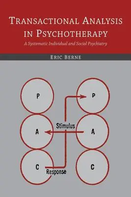 Analiza tranzacțională în psihoterapie: O psihiatrie sistematică individuală și socială - Transactional Analysis in Psychotherapy: A Systematic Individual and Social Psychiatry