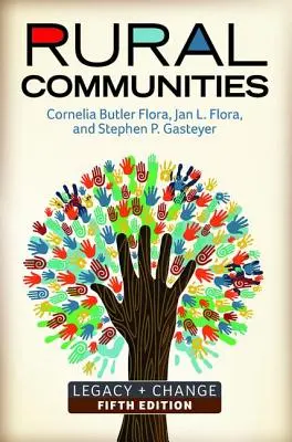 Comunități rurale: Moștenire + schimbare - Rural Communities: Legacy + Change