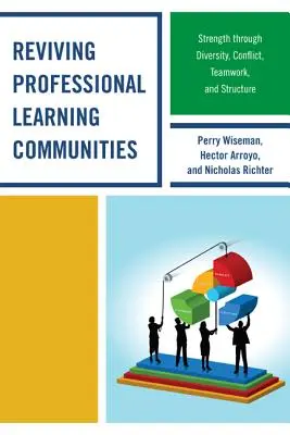 Reanimarea comunităților de învățare profesională: Putere prin diversitate, conflict, lucru în echipă și structură - Reviving Professional Learning Communities: Strength through Diversity, Conflict, Teamwork, and Structure