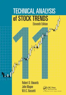 Analiza tehnică a tendințelor bursiere - Technical Analysis of Stock Trends