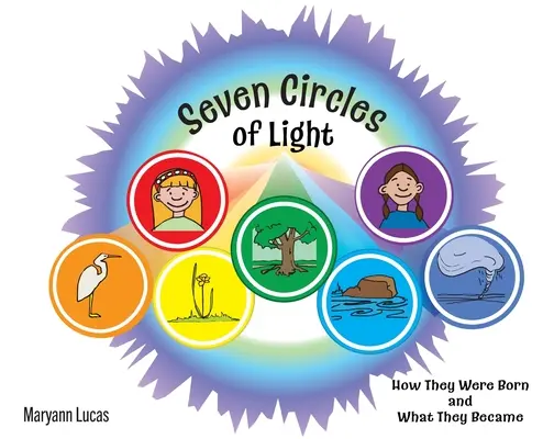 Șapte cercuri de lumină: cum s-au născut și ce au devenit - Seven Circles of Light: How They Were Born and What They Became