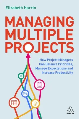 Gestionarea proiectelor multiple: Cum pot managerii de proiect să echilibreze prioritățile, să gestioneze așteptările și să crească productivitatea - Managing Multiple Projects: How Project Managers Can Balance Priorities, Manage Expectations and Increase Productivity
