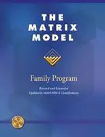 Set de programe pentru familia modelului Matrix - Matrix Model Family Program Set