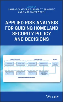 Analiza de risc aplicată pentru orientarea politicilor și deciziilor de securitate națională - Applied Risk Analysis for Guiding Homeland Security Policy and Decisions