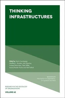 Infrastructuri de gândire - Thinking Infrastructures