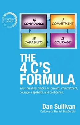 Formula celor 4 C: Piesele tale de bază ale creșterii: angajament, curaj, capacitate și încredere. - The 4 C's Formula: Your building blocks of growth: commitment, courage, capability, and confidence.