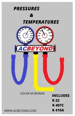 Presiuni și temperaturi - Pressures & Temperatures