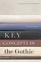 Concepte-cheie în gotic - Key Concepts in the Gothic
