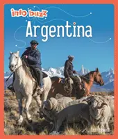 Info Buzz: Geografie: Argentina - Info Buzz: Geography: Argentina