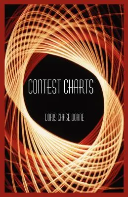 Grafice de concurs - Contest Charts