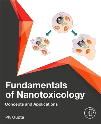 Fundamente de nanotoxicologie: Concepte și aplicații - Fundamentals of Nanotoxicology: Concepts and Applications