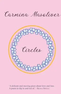 Cercuri - Circles