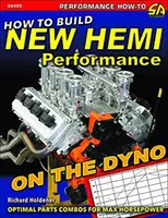 Htb New Hemi Performance on the Dyno: Combinații optime de piese pentru putere maximă - Htb New Hemi Performance on the Dyno: Optimal Parts Combos for Max Horsepower