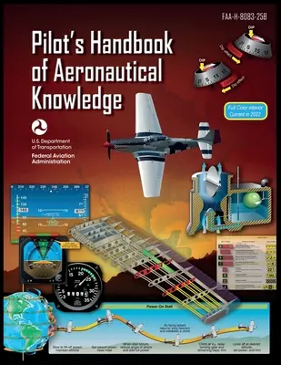 Pilots Handbook of Aeronautical Knowledge (Manual de cunoștințe aeronautice pentru piloți) [Federal Aviation Administration (FAA) - Pilots Handbook of Aeronautical Knowledge (Federal Aviation Administration (FAA))