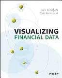 Vizualizarea datelor financiare - Visualizing Financial Data