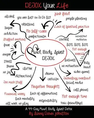 Detoxifierea vieții tale: Un manual de detoxifiere a minții, corpului și spiritului pentru 44 de zile - Detox Your Life: A 44-day Mind, Body, Spirit Detox Workbook