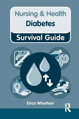 Diabetul - Diabetes
