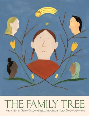 Arborele genealogic - The Family Tree