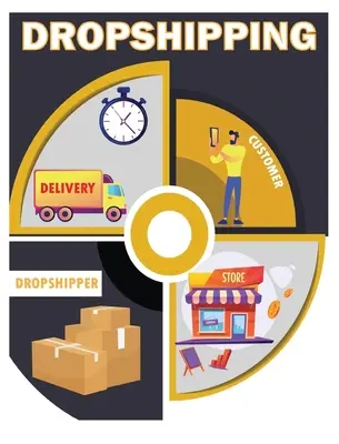 DROPSHIPPING E-Commerce Business Model 2022: Ghidul începătorilor pentru a începe și a face bani online în industria comerțului electronic - DROPSHIPPING E-Commerce Business Model 2022: Beginners' Guide to Starting and Making Money Online in the E-Commerce Industry