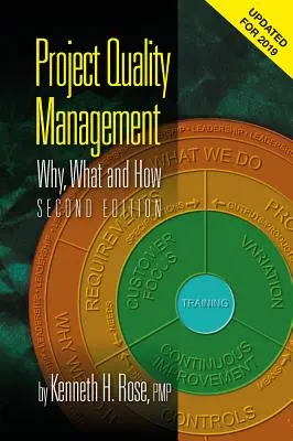 Managementul calității proiectelor, ediția a doua: De ce, ce și cum - Project Quality Management, Second Edition: Why, What and How