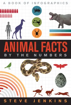 Fapte despre animale: După cifre - Animal Facts: By the Numbers