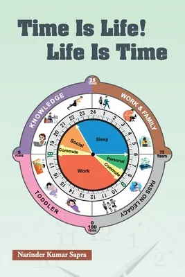Timpul este viață! Viața este timp - Time Is Life! Life Is Time