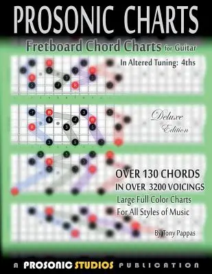 Fretboard Chord Charts for Guitar - In Altered Tuning: 4ths