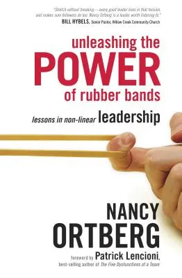 Dezlănțuirea puterii brățărilor de cauciuc - Unleashing the Power of Rubber Bands