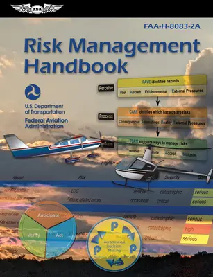 Manual de gestionare a riscurilor: Faa-H-8083-2a (Federal Aviation Administration (FAA)/Av) - Risk Management Handbook: Faa-H-8083-2a (Federal Aviation Administration (FAA)/Av)